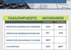 VENCIMIENTOS DE TASAS MUNICIPALES DE NOVIEMBRE