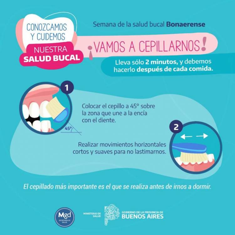 SEMANA BONAERENSE DE LA SALUD BUCAL